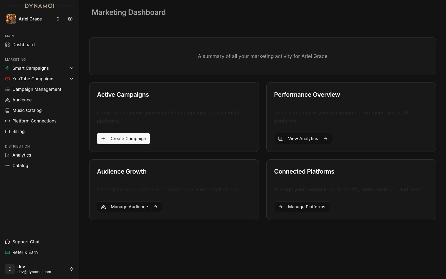 Marketing Dashboard showing Active Campaigns, Performance Overview, Audience Growth, and Connected Platforms sections