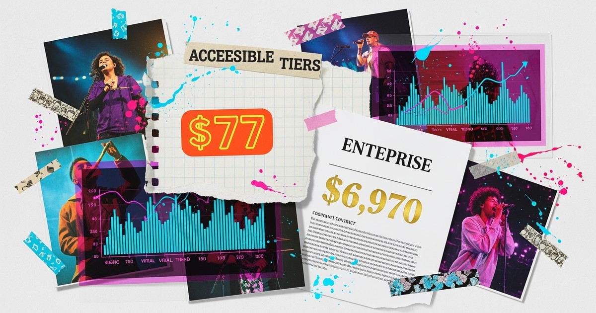 Mixed-media collage featuring a neon price sticker reading $77 contrasting with a gold-foil invoice for $6,970, layered over torn graph