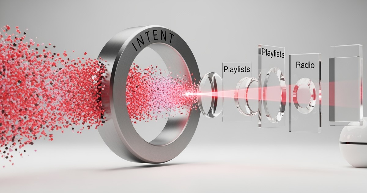 A sleek 3D titanium ring etched with INTENT focuses floating musical notes into a unified beam of light, symbolizing a structured music