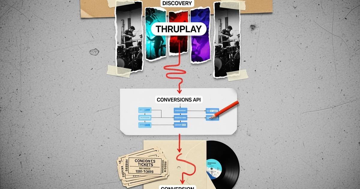 Mixed-media collage featuring torn 9:16 photo strips of a musician, vellum technical schematics, and physical concert tickets, illustrating