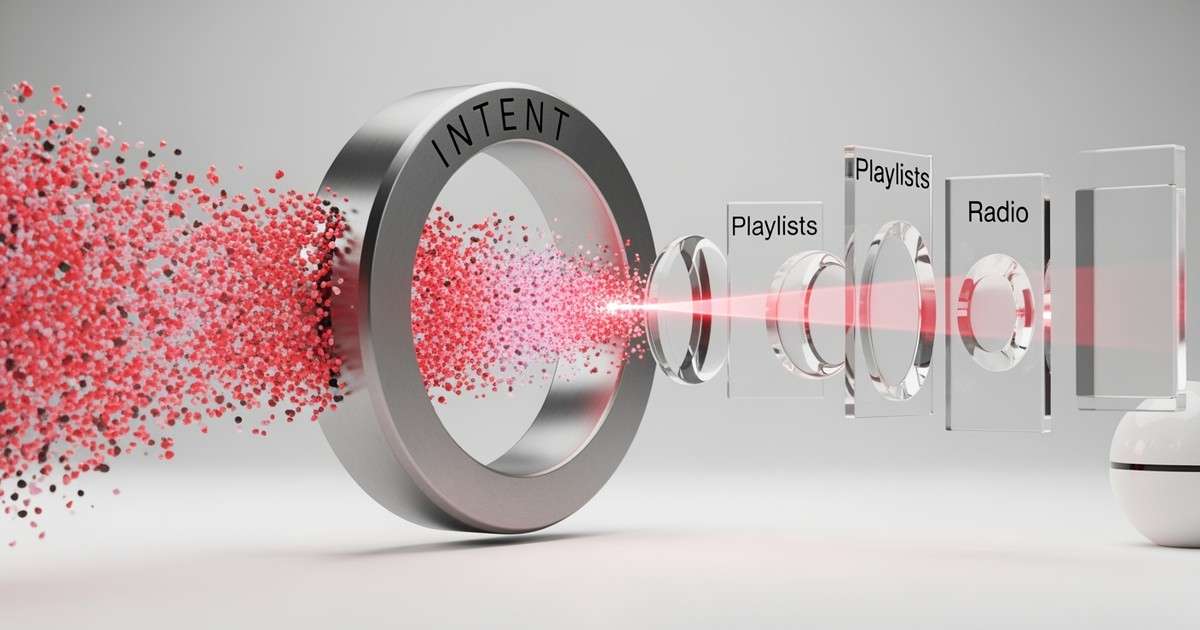 A sleek 3D titanium ring etched with INTENT focuses floating musical notes into a unified beam of light, symbolizing a structured music